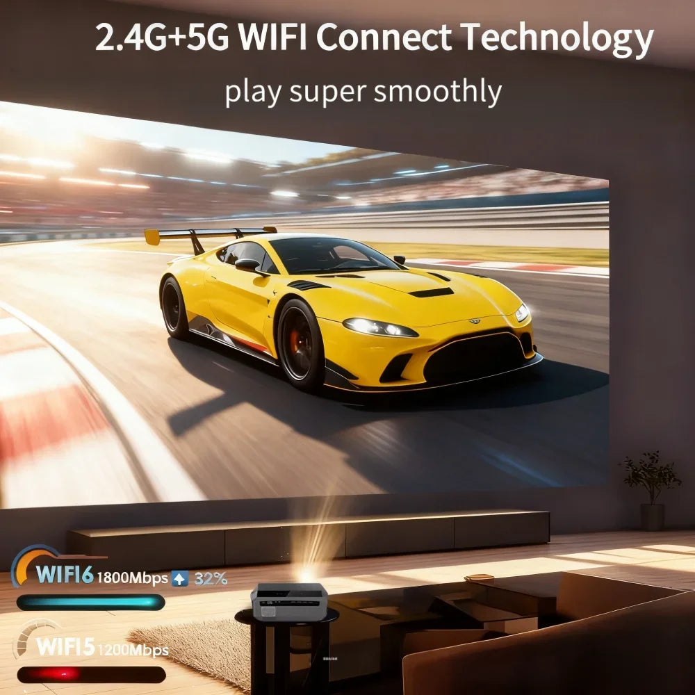 3500 ANSI auto focus 4K projector 2.4+5G wifi bluetooth 1080P