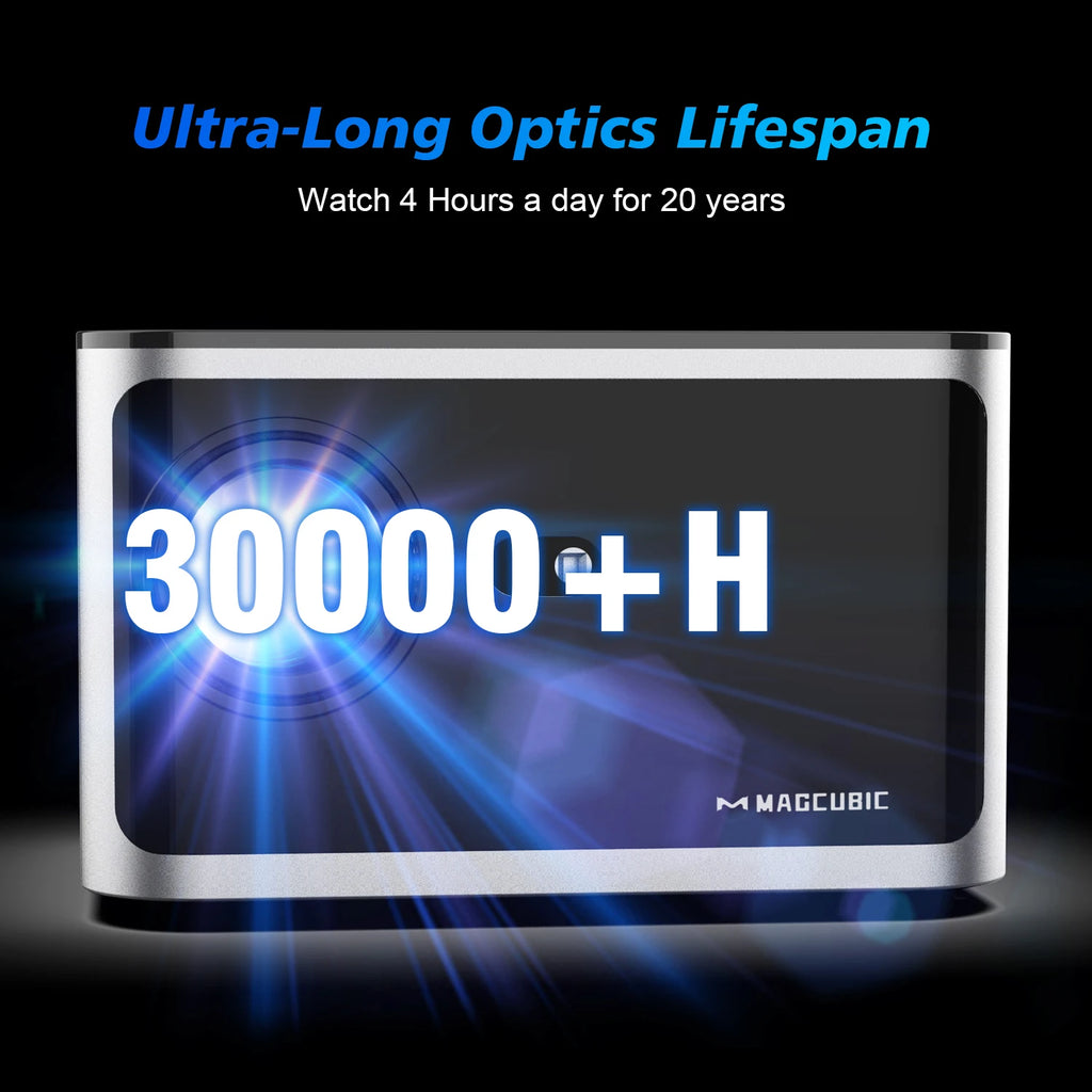 Magcubic HY350 Pro 580ANSI Projector Android 11 4K 1080P
