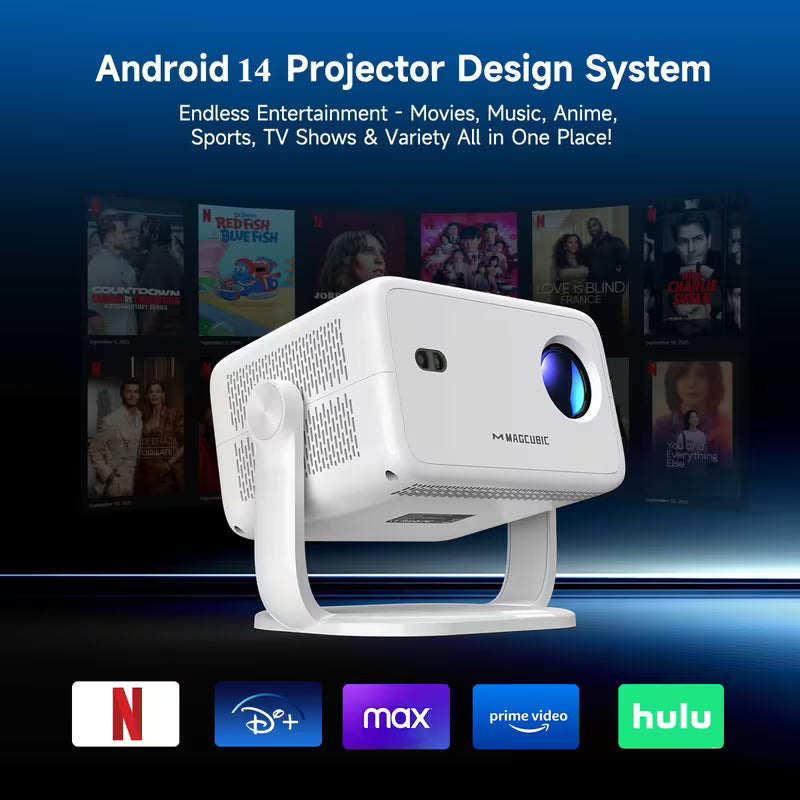 Home Projector Magcubic 650ANSI